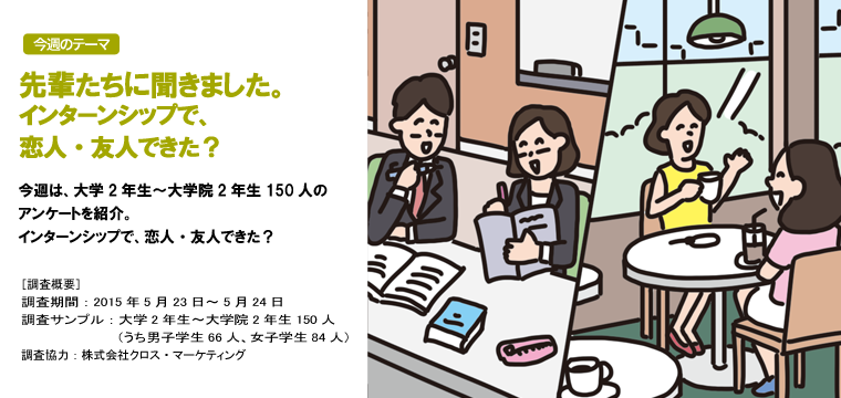 先輩たちに聞きました インターンシップで 恋人 友人できた 150人にアンケート 就職ジャーナル