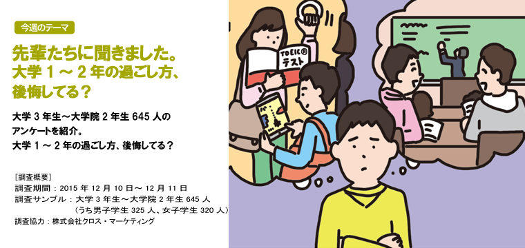 大学3年生 大学院2年生に聞きました 大学1 2年の過ごし方 後悔してる 就職ジャーナル