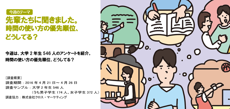 先輩たちに聞きました 時間の使い方の優先順位 どうしてる 就職ジャーナル