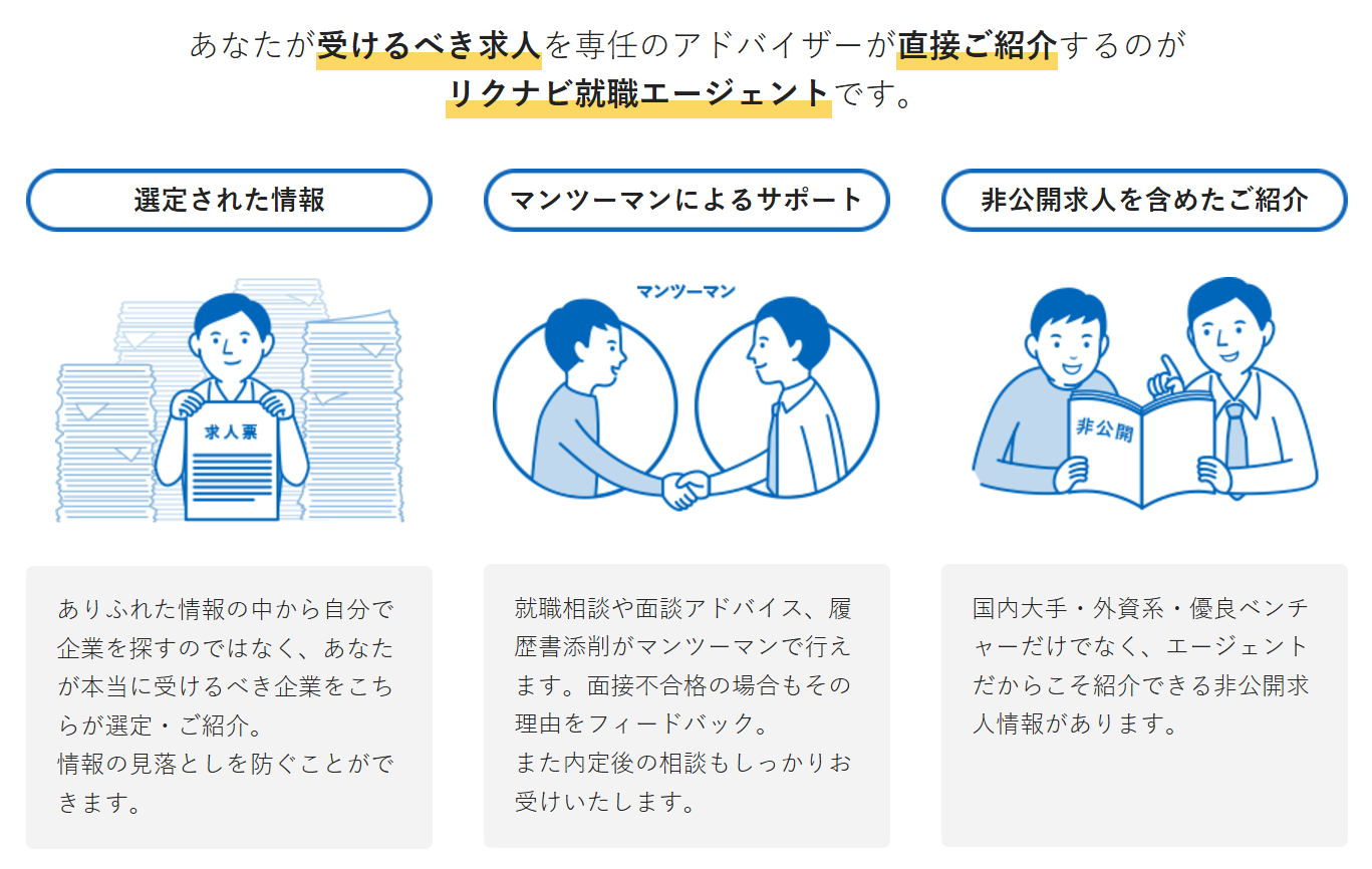 リクナビとの違い図解