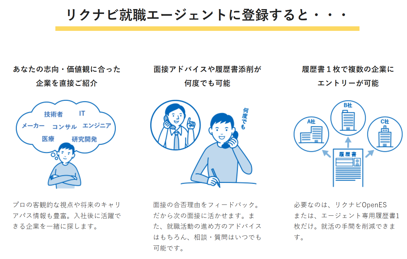 リクナビ就職エージェントに登録すると図解